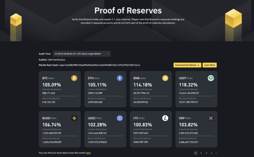 Binance review and Proof-of-Reserves